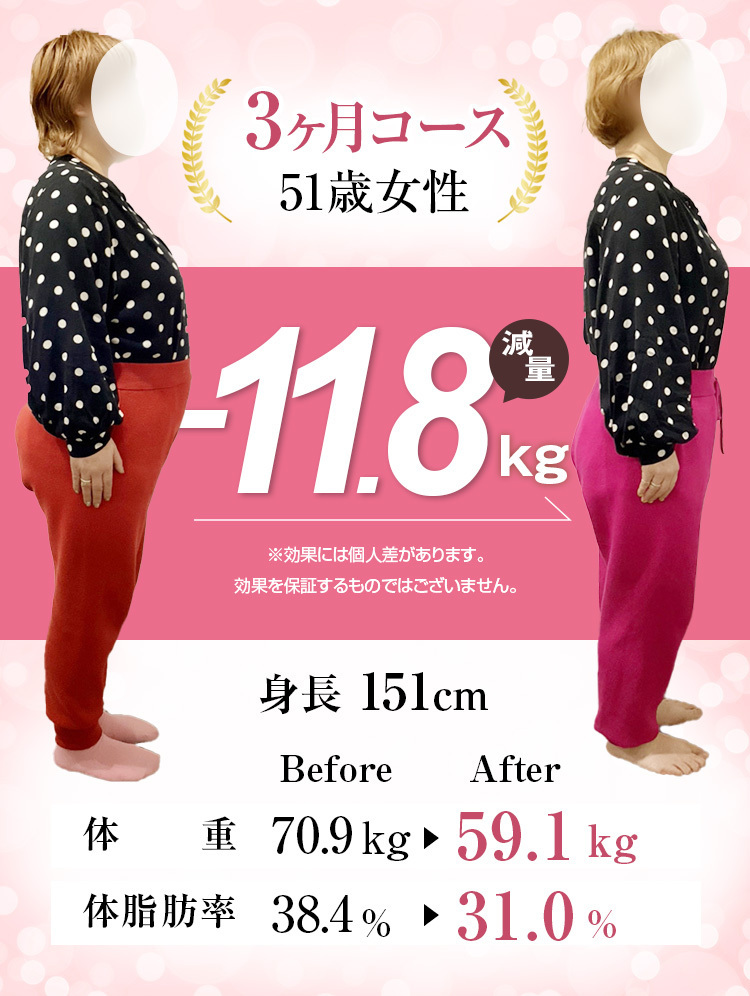 51歳女性の3ヶ月コース実績